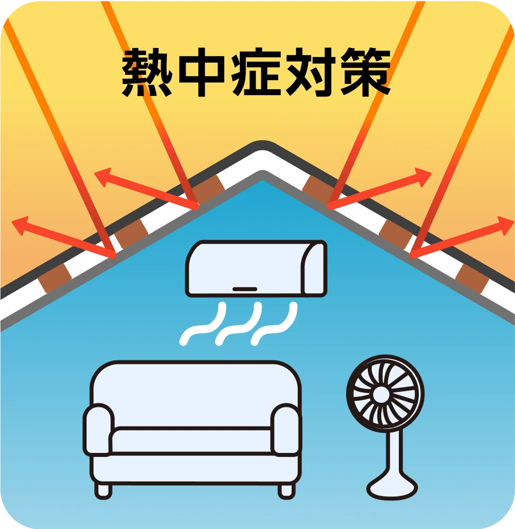 熱中症対策