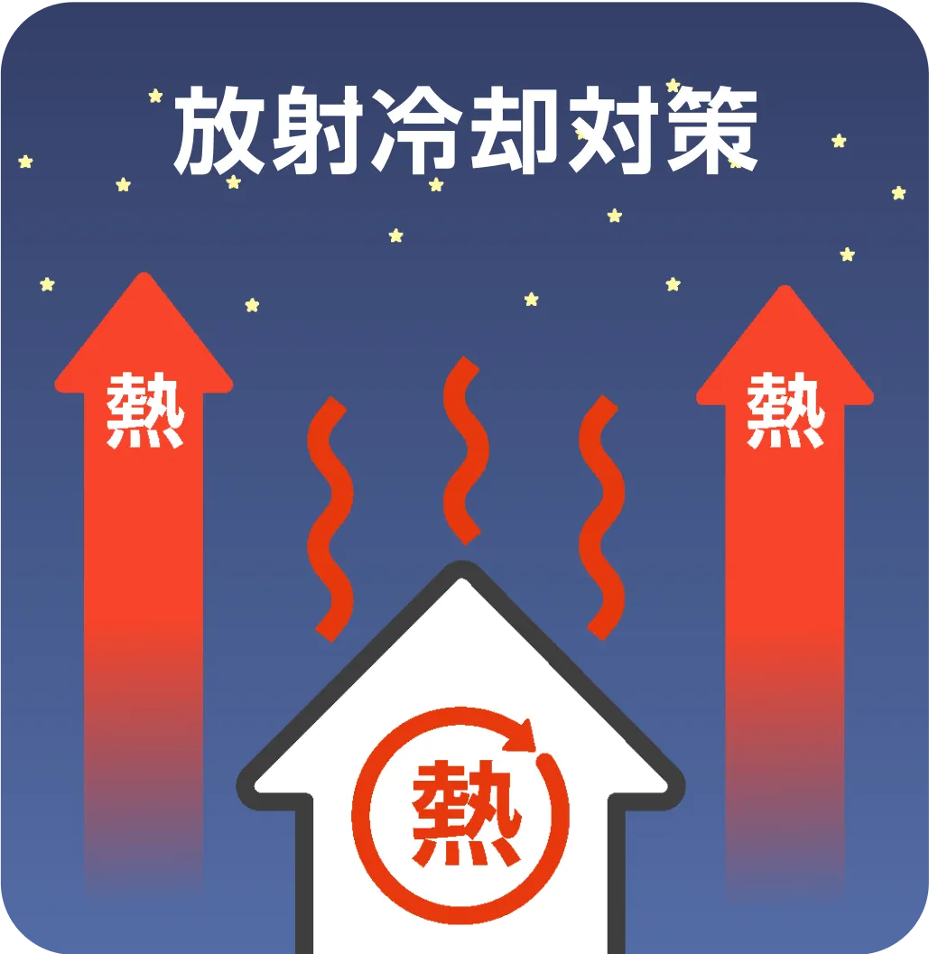 放射冷却対策