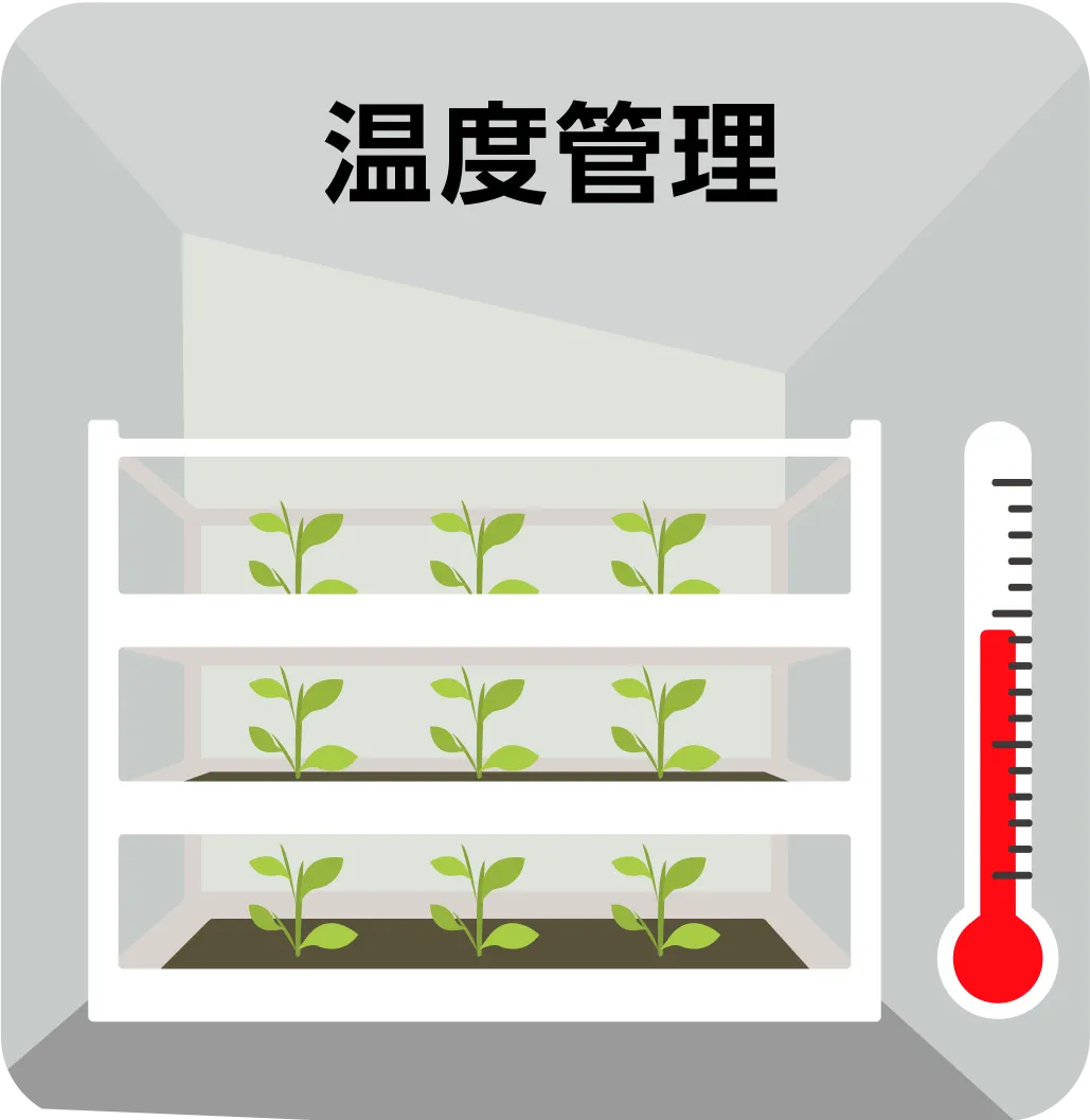 温度管理