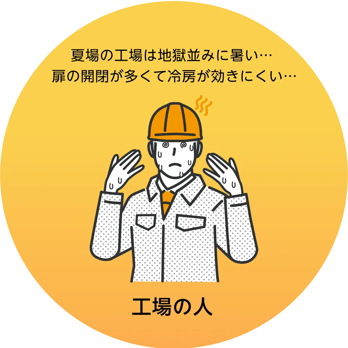 工事の人の悩み。夏場の工場は地獄並みに暑い…。扉の開閉が多くて冷房が効きにくい…。