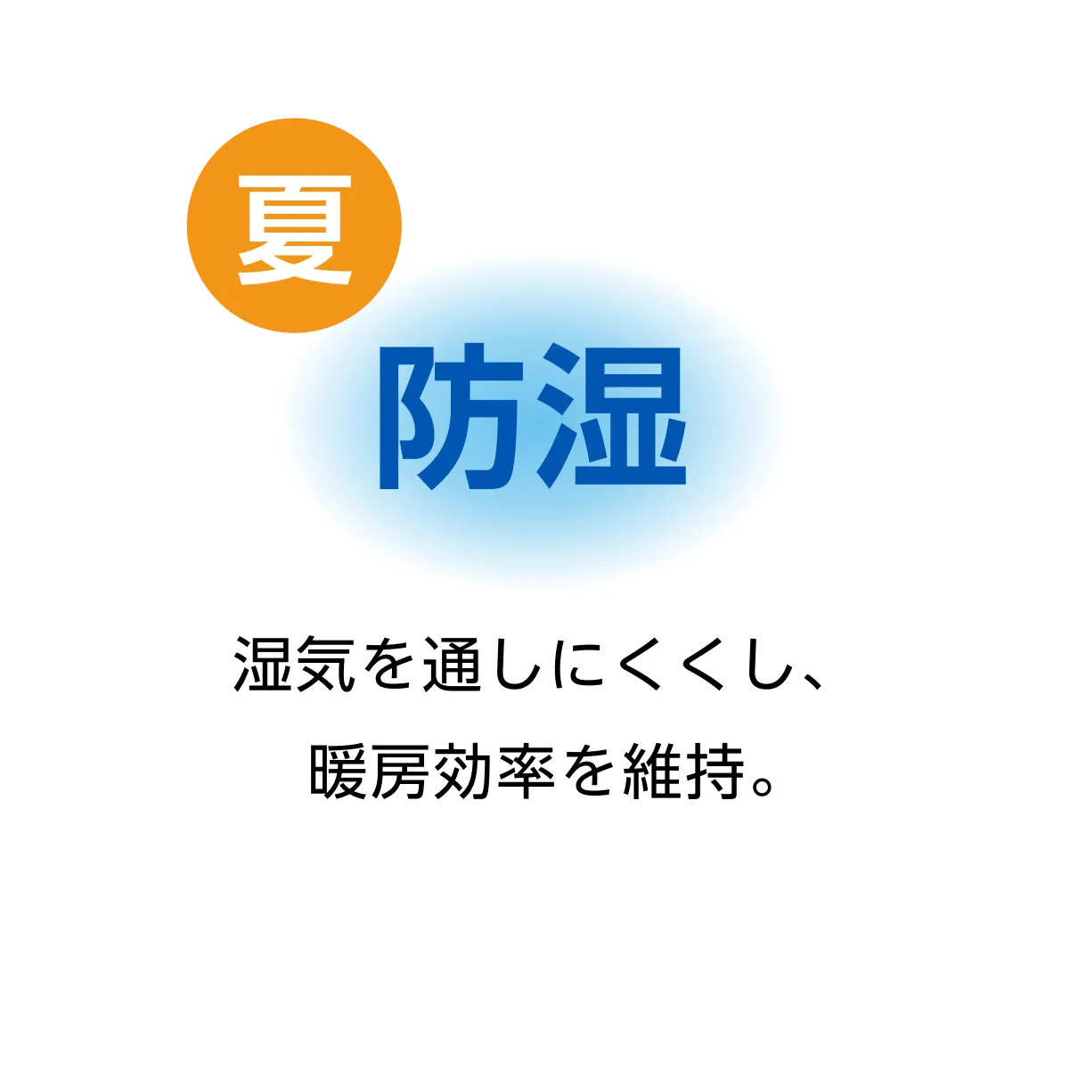 夏は、防湿。湿気を通しにくくし、暖房効率を維持。